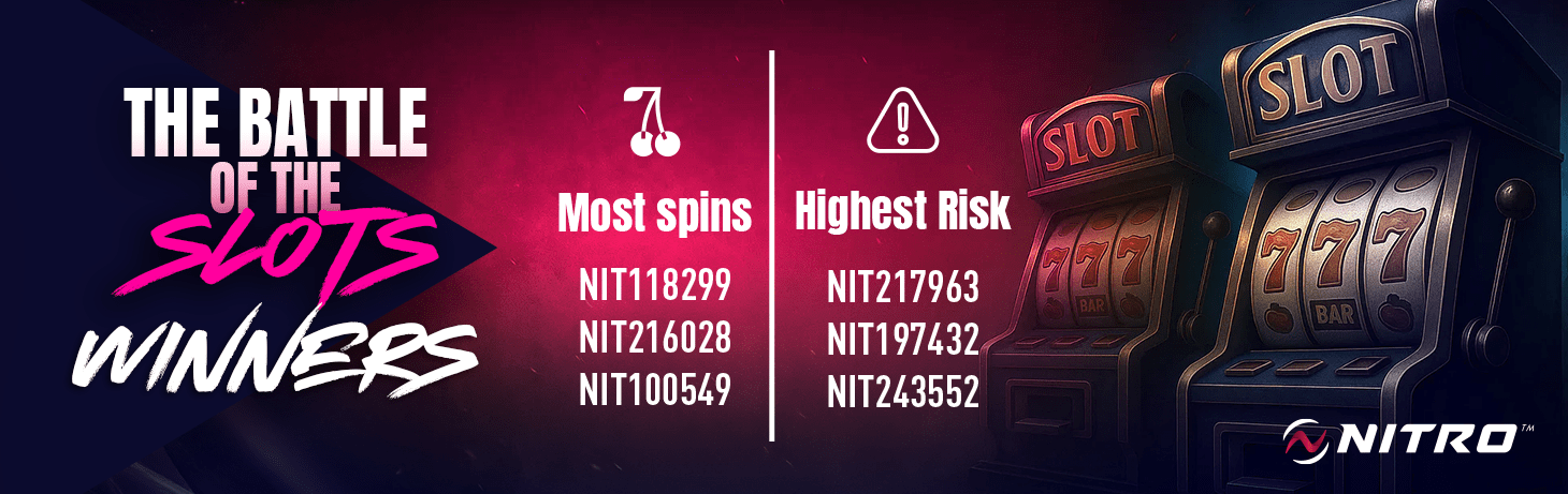 The Battle of the Slots